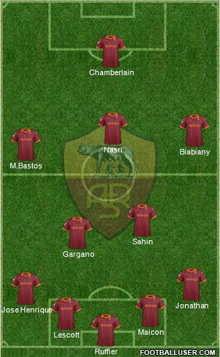 AS Roma Formation 2013