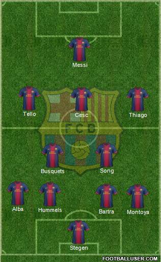 F.C. Barcelona Formation 2013