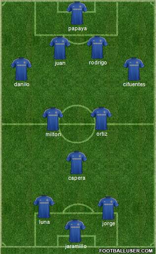 Chelsea Formation 2013