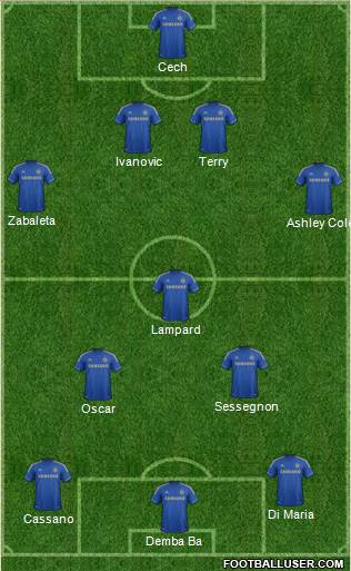 Chelsea Formation 2013