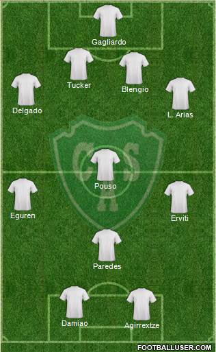 Sarmiento de Junín Formation 2013