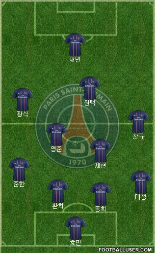 Paris Saint-Germain Formation 2013