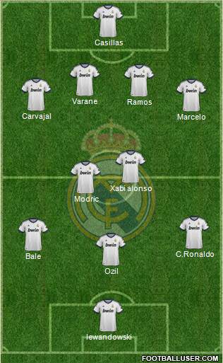 Real Madrid C.F. Formation 2013