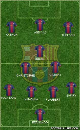 F.C. Barcelona Formation 2013