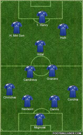 Leicester City Formation 2013