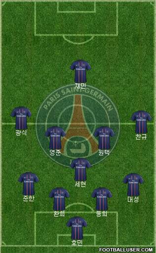 Paris Saint-Germain Formation 2013
