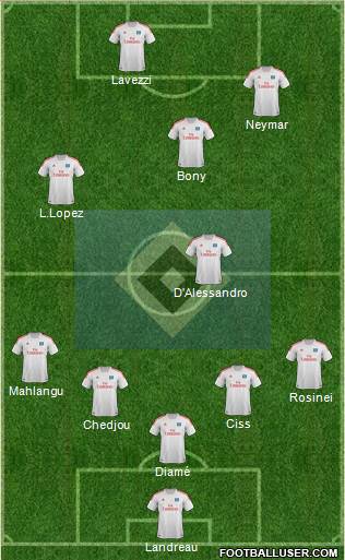 Hamburger SV Formation 2013