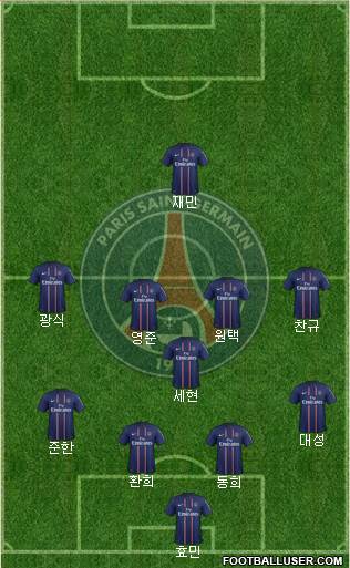 Paris Saint-Germain Formation 2013