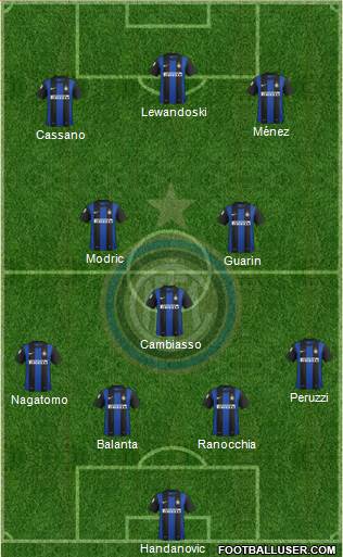 F.C. Internazionale Formation 2013
