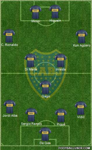 Boca Juniors Formation 2013