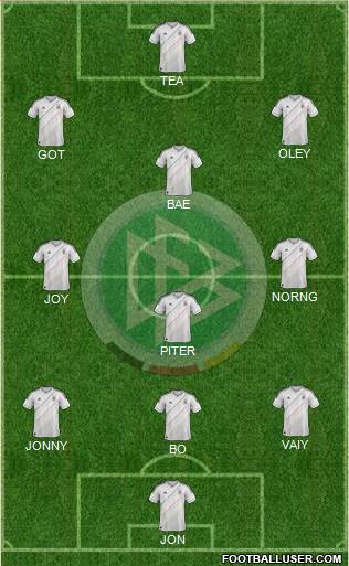 Germany Formation 2013