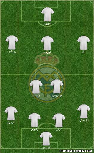 Real Madrid C.F. Formation 2013