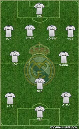 Real Madrid C.F. Formation 2013
