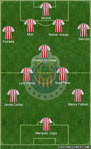 Club Guadalajara Formation 2013