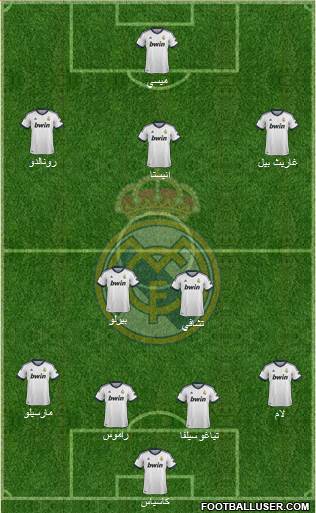 Real Madrid C.F. Formation 2013