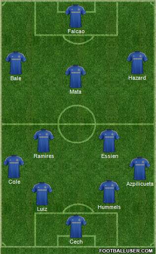 Chelsea Formation 2013