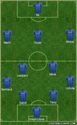 Chelsea Formation 2013