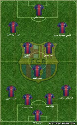 F.C. Barcelona Formation 2013