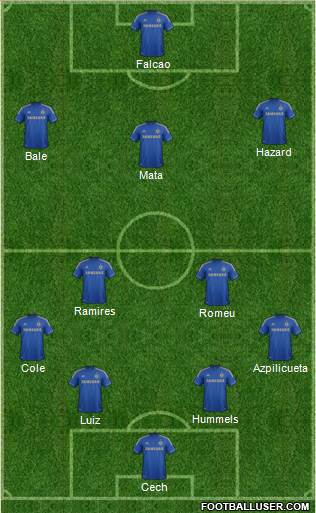 Chelsea Formation 2013