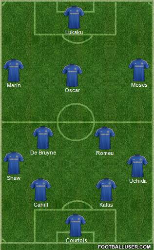 Chelsea Formation 2013