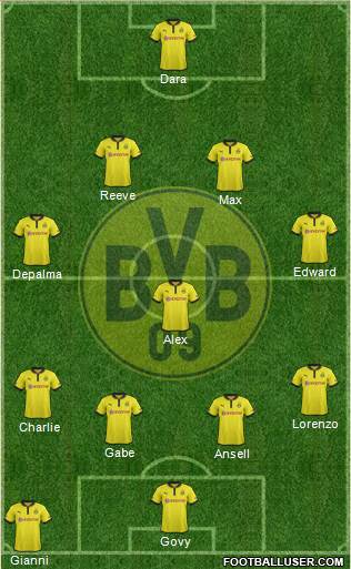 Borussia Dortmund Formation 2013