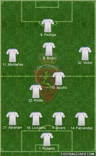 R. Zaragoza S.A.D. Formation 2013