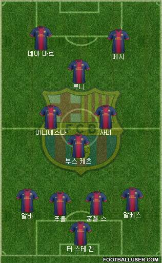 F.C. Barcelona Formation 2013