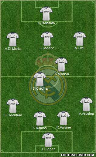 Real Madrid C.F. Formation 2013