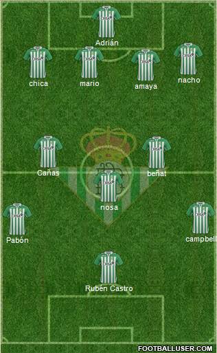 Real Betis B., S.A.D. Formation 2013