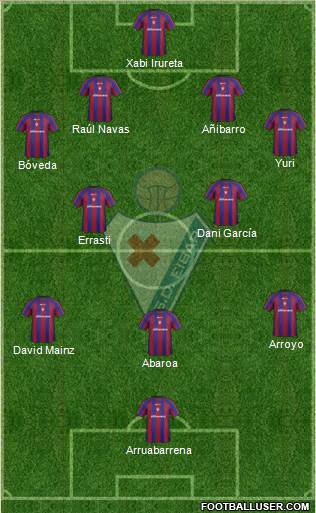 S.D. Eibar S.A.D. Formation 2013