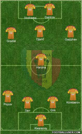 Korona Kielce Formation 2013
