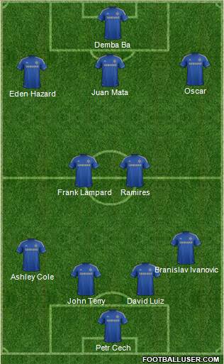 Chelsea Formation 2013