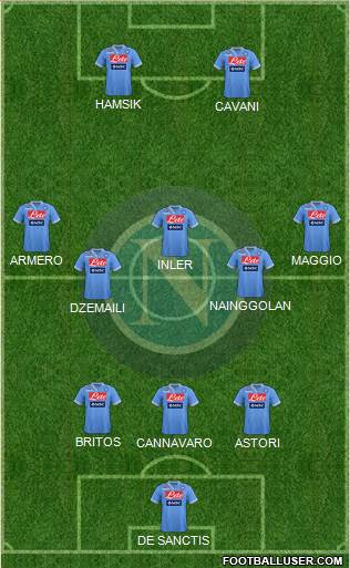 Napoli Formation 2013