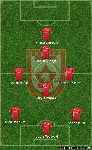 FK Velez Mostar Formation 2013