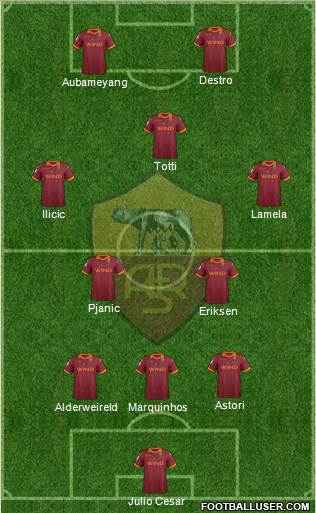 AS Roma Formation 2013