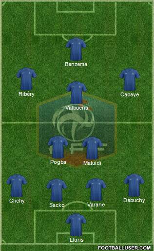 France Formation 2013