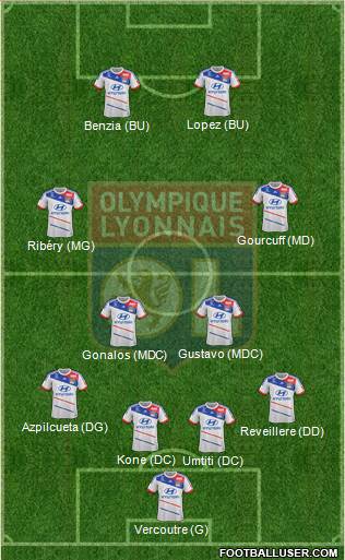 Olympique Lyonnais Formation 2013