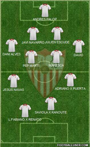 Sevilla F.C., S.A.D. Formation 2013