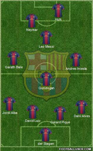 F.C. Barcelona Formation 2013