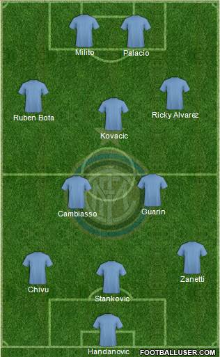 F.C. Internazionale Formation 2013