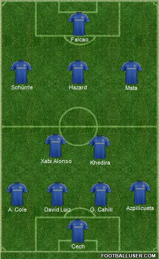 Chelsea Formation 2013