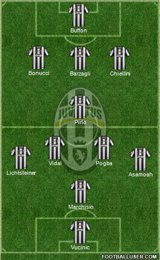 Juventus Formation 2013