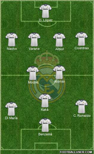 Real Madrid C.F. Formation 2013