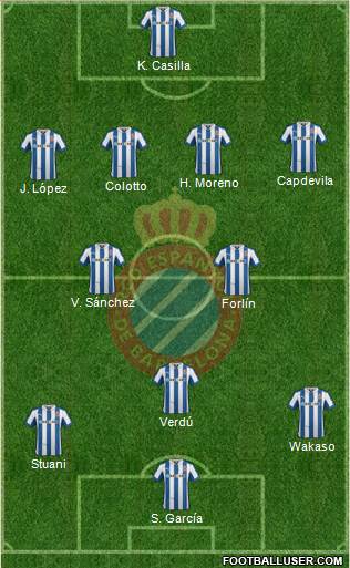 R.C.D. Espanyol de Barcelona S.A.D. Formation 2013
