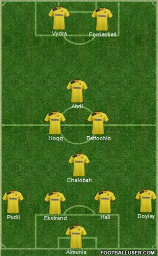 Watford Formation 2013
