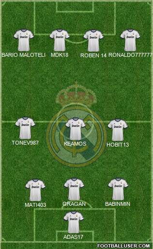 Real Madrid C.F. Formation 2013