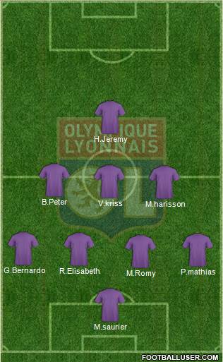 Olympique Lyonnais Formation 2013