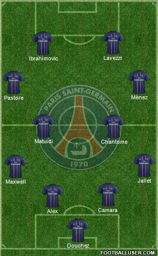 Paris Saint-Germain Formation 2013