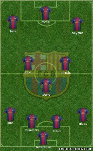 F.C. Barcelona Formation 2013