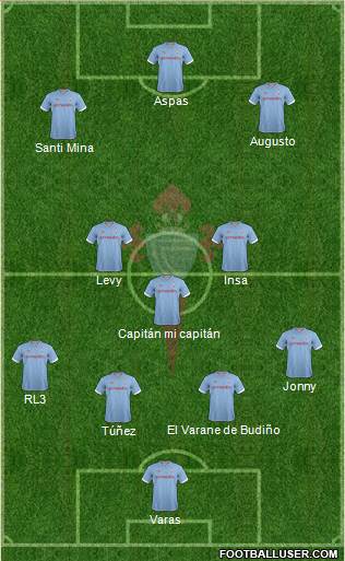 R.C. Celta S.A.D. Formation 2013